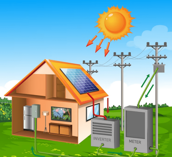 solar-powered-house